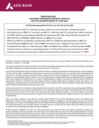 Miniature Axis Bank Rapport trimestriel 2025-q1