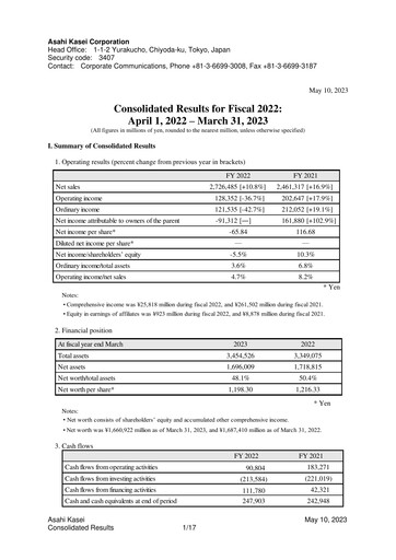 Thumbnail Asahi Kasei
 Financial Report 2022