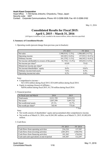 Thumbnail Asahi Kasei
 Financial Statement fy2015