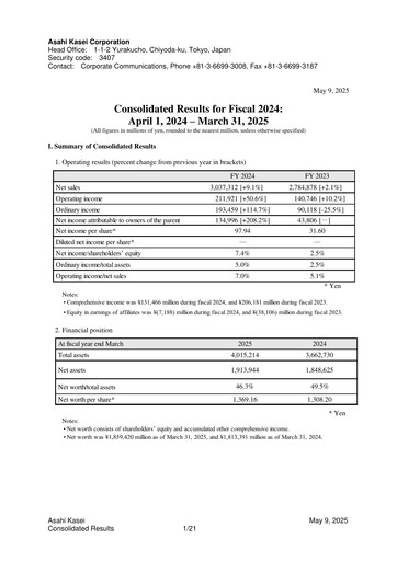 Thumbnail Asahi Kasei
 Financial Statement fy2024