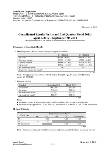 Miniature Asahi Kasei
 Rapport semestriel 2012-h1