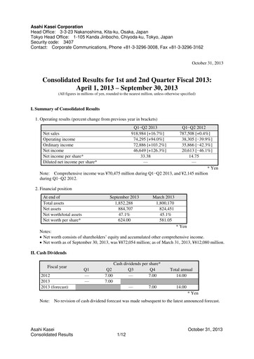 Miniature Asahi Kasei
 Rapport semestriel 2013-h1