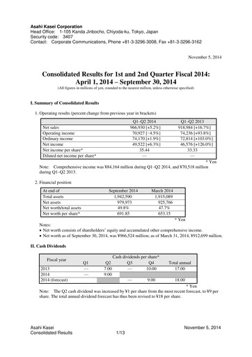 Miniature Asahi Kasei
 Rapport semestriel 2014-h1