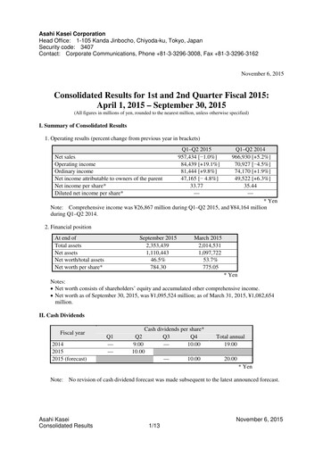 Miniature Asahi Kasei
 Rapport semestriel 2015-h1