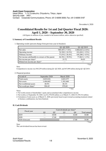 Miniature Asahi Kasei
 Rapport semestriel 2020-h1