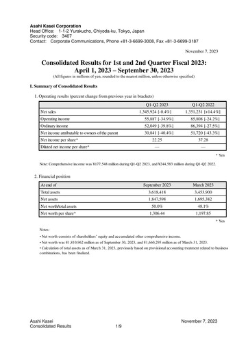 Miniature Asahi Kasei
 Rapport semestriel 2023-h1