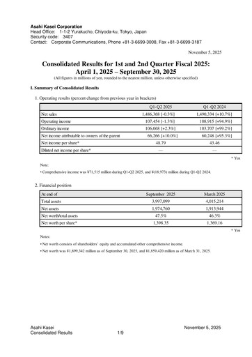 Miniature Asahi Kasei
 Rapport semestriel 2025-h1