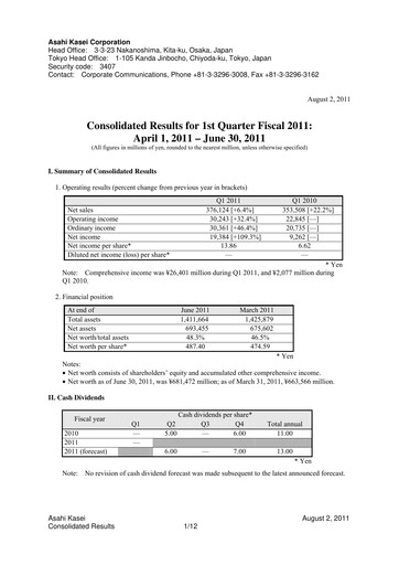 Miniature Asahi Kasei
 Rapport trimestriel 2011-q1