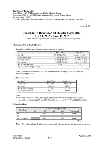 Miniature Asahi Kasei
 Rapport trimestriel 2013-q1
