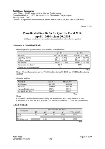 Miniature Asahi Kasei
 Rapport trimestriel 2014-q1