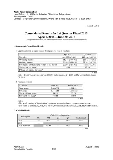 Miniature Asahi Kasei
 Rapport trimestriel 2015-q1