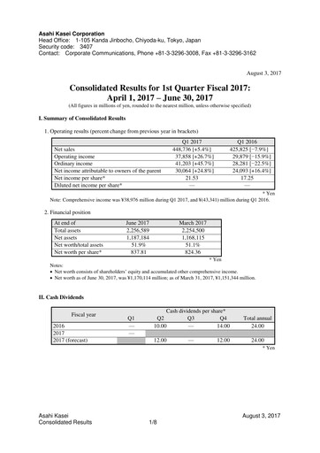 Miniature Asahi Kasei
 Rapport trimestriel 2017-q1