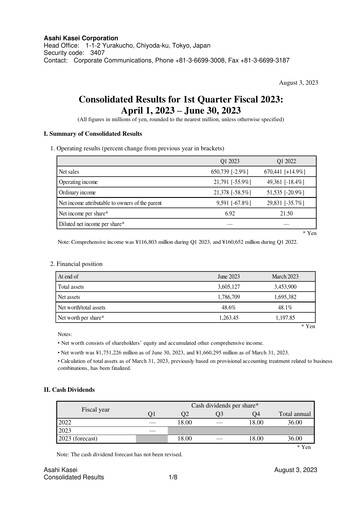 Miniature Asahi Kasei
 Rapport trimestriel 2023-q1