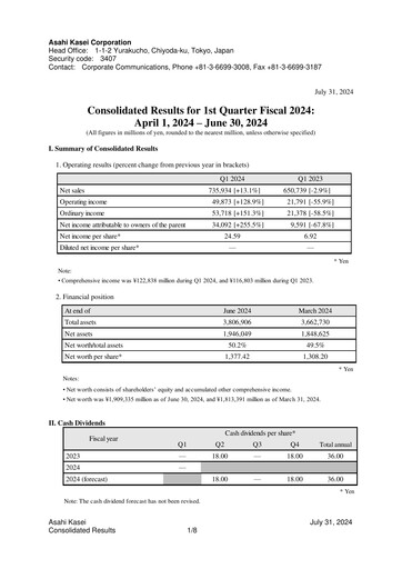 Miniature Asahi Kasei
 Rapport trimestriel 2024-q1