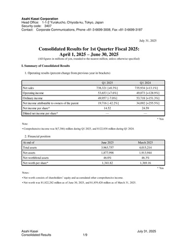 Miniature Asahi Kasei
 Rapport trimestriel 2025-q1