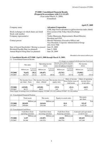 Thumbnail Advantest
 Financial Report 2008