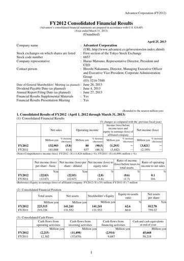 Thumbnail Advantest
 Financial Report 2012