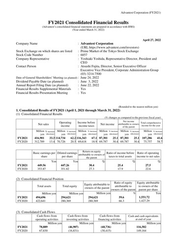 Thumbnail Advantest
 Financial Report 2021