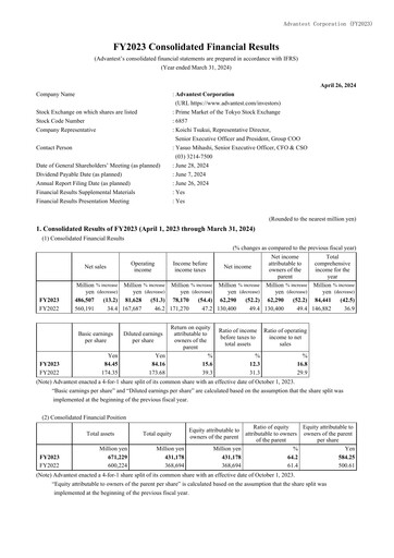 Thumbnail Advantest
 Financial Report 2023