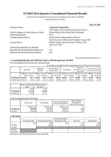Thumbnail Advantest
 Financial Statement 2025-q1