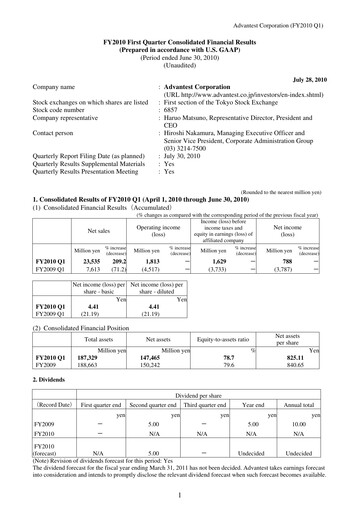 Thumbnail Advantest
 Quarterly Report 2010-q1
