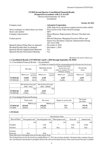 Thumbnail Advantest
 Quarterly Report 2010-q2