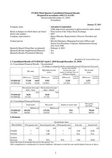Thumbnail Advantest
 Quarterly Report 2010-q3