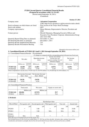 Thumbnail Advantest
 Quarterly Report 2011-q2
