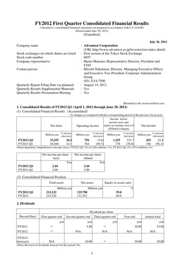 Thumbnail Advantest
 Quarterly Report 2012-q1