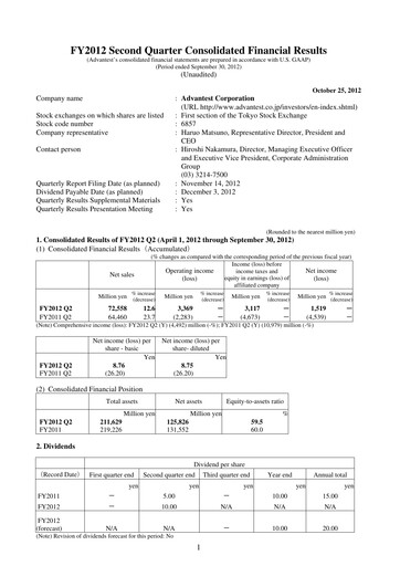 Thumbnail Advantest
 Quarterly Report 2012-q2
