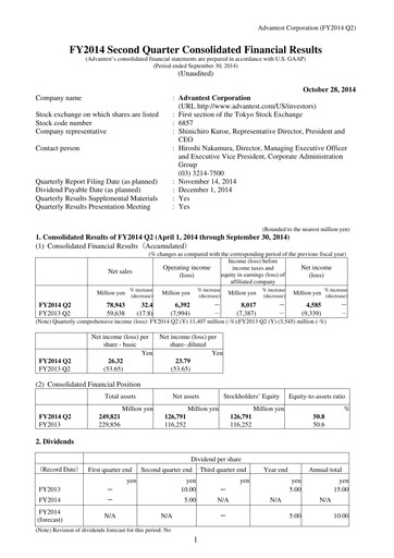 Thumbnail Advantest
 Quarterly Report 2014-q2