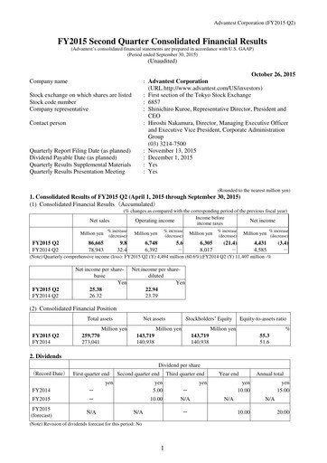 Thumbnail Advantest
 Quarterly Report 2015-q2