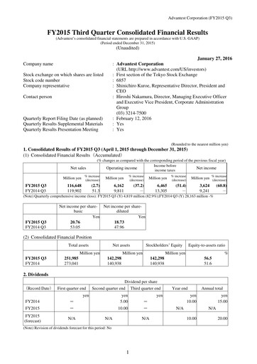 Thumbnail Advantest
 Quarterly Report 2015-q3
