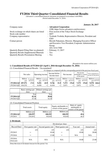Thumbnail Advantest
 Quarterly Report 2016-q3