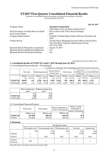 Thumbnail Advantest
 Quarterly Report 2017-q1