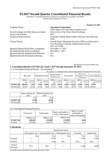 Thumbnail Advantest
 Quarterly Report 2017-q2