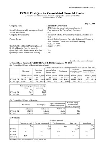 Thumbnail Advantest
 Quarterly Report 2018-q1