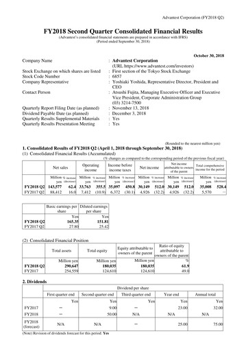 Thumbnail Advantest
 Quarterly Report 2018-q2