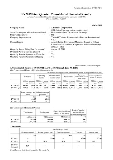 Thumbnail Advantest
 Quarterly Report 2019-q1