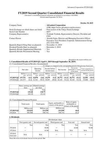 Thumbnail Advantest
 Quarterly Report 2019-q2