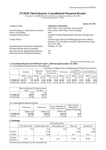 Thumbnail Advantest
 Quarterly Report 2020-q3