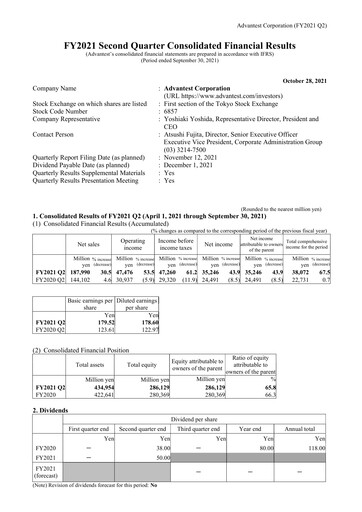 Thumbnail Advantest
 Quarterly Report 2021-q2