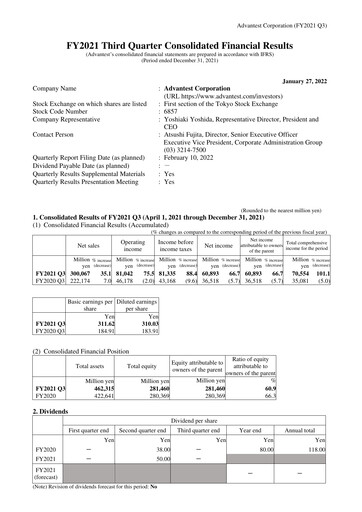 Thumbnail Advantest
 Quarterly Report 2021-q3