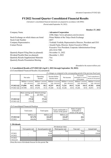 Thumbnail Advantest
 Quarterly Report 2022-q2