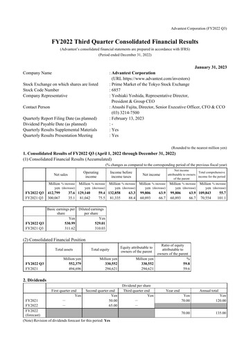 Thumbnail Advantest
 Quarterly Report 2022-q3