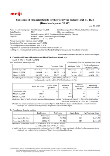 Thumbnail Meiji Holdings Financial Report 2024