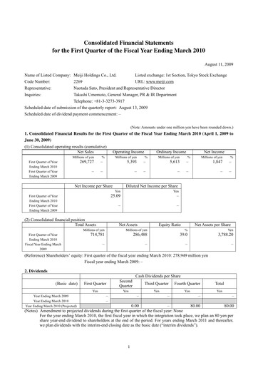 Thumbnail Meiji Holdings Financial Statement 2010-q1