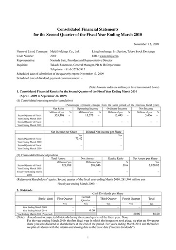 Thumbnail Meiji Holdings Financial Statement 2010-q2