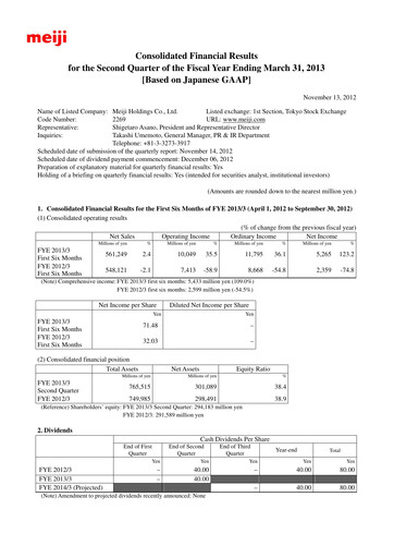 Thumbnail Meiji Holdings Financial Statement 2013-q2