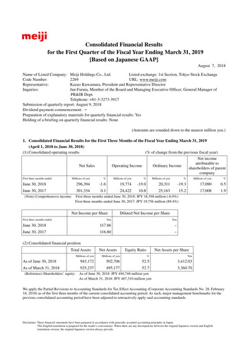 Thumbnail Meiji Holdings Financial Statement 2019-q1
